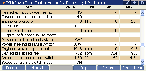2000 RPM preview